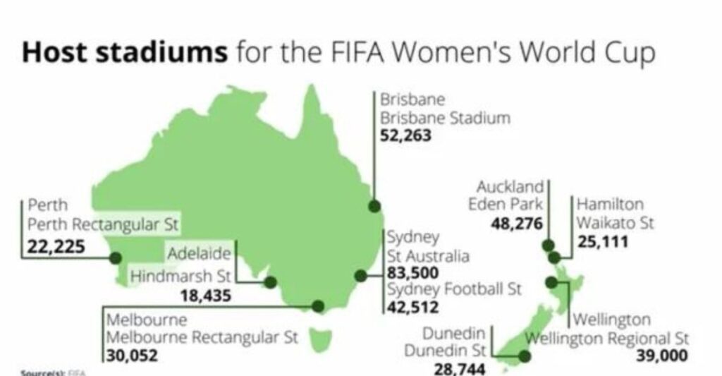 which country will host the 2023 women's world cup